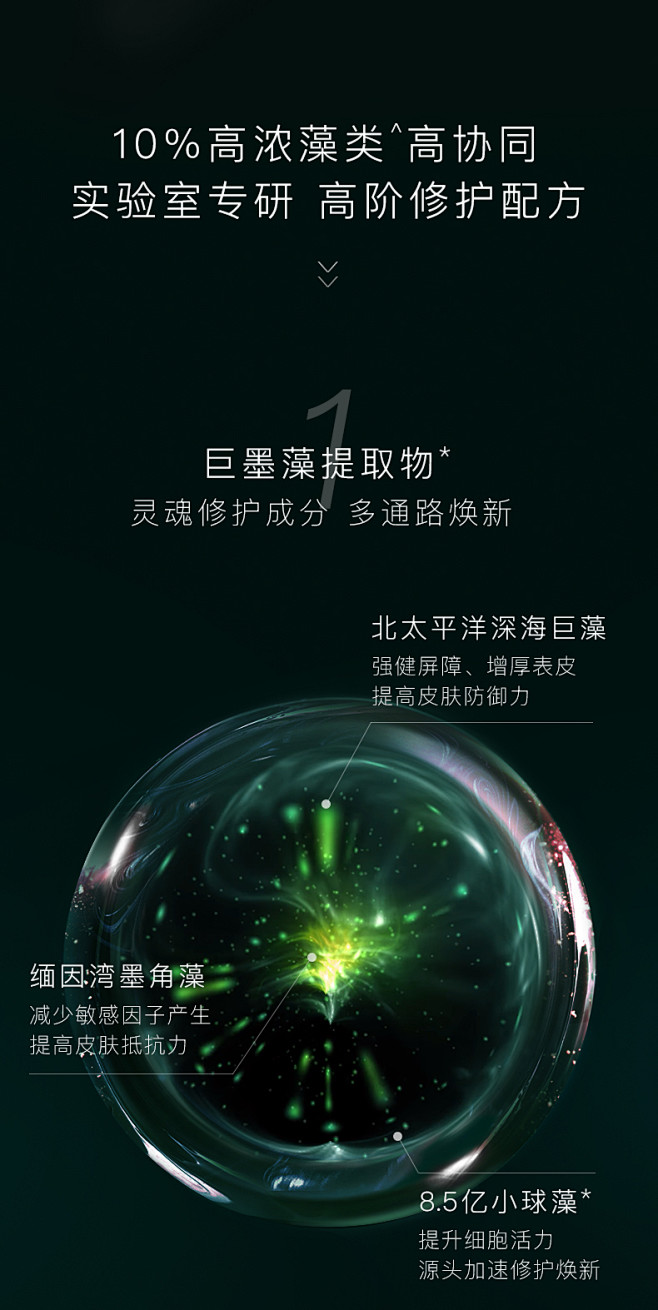 【新品套组】HFP黑标黑藻整肌修护套装 ...