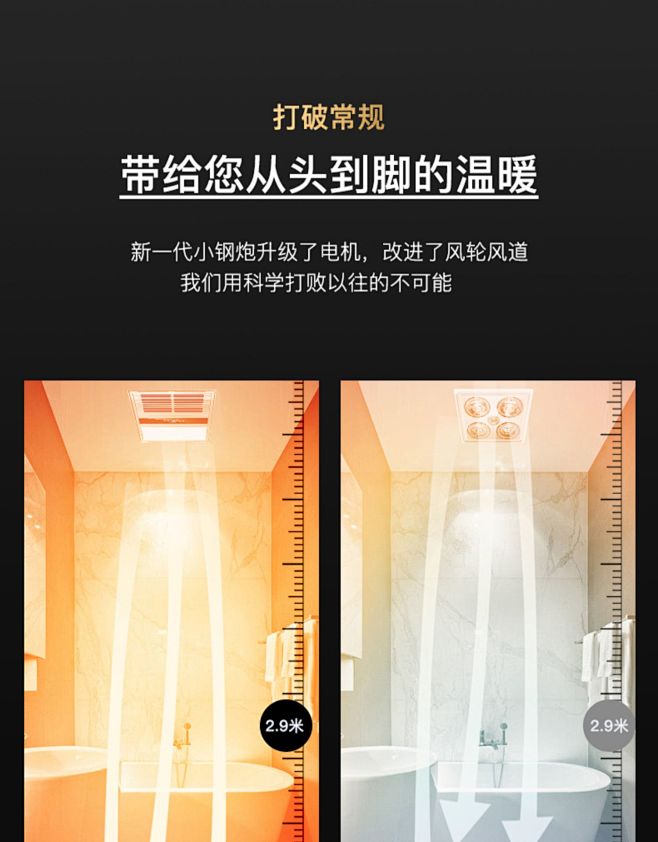 30*30灯暖替代者集成吊顶风暖浴霸卫生...