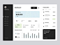 Finance Analytics Dashboard