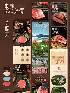 哦原来是没脑子采集到A.食品详情页