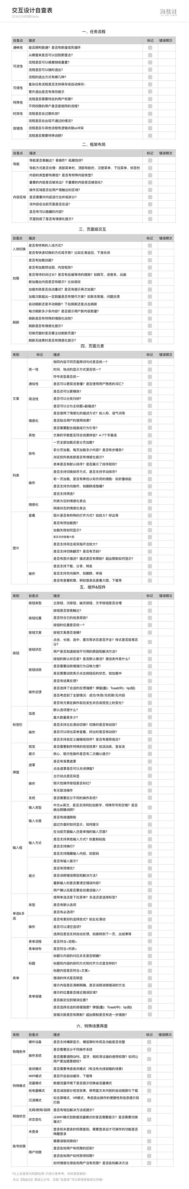 手把手教你打造【0失误神器】——交互设计...