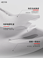 KEY IN |  胶原绒面颈膜