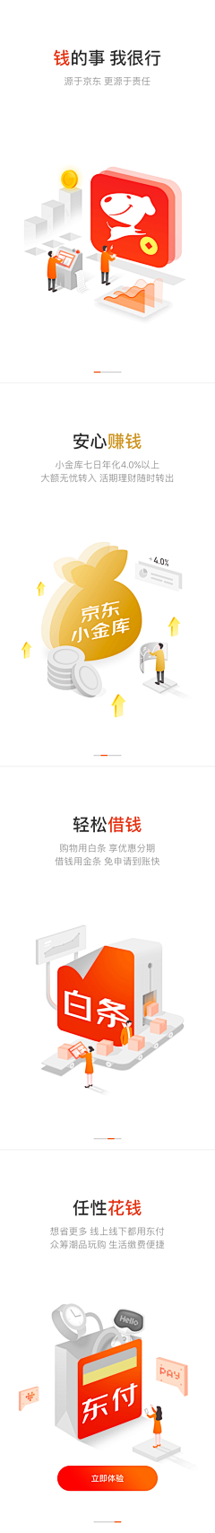 卧夕凉サ采集到金融海报