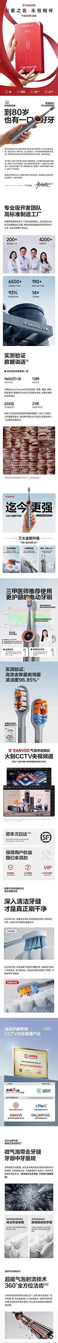 电商  3C数码海报主页详情页