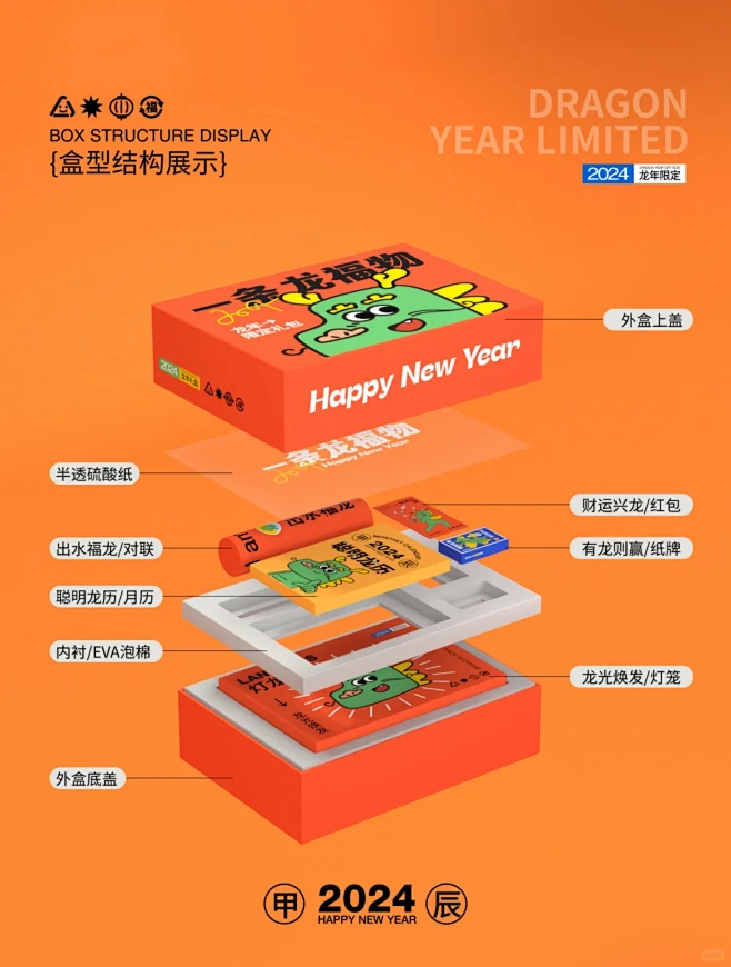 龙年限定春节礼盒包装设计