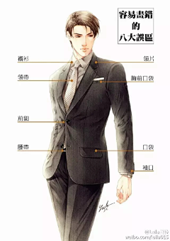 Leah0225采集到男装