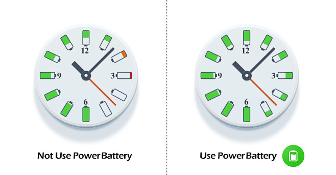 省电 app 广告 时钟与电量变化结合 ...