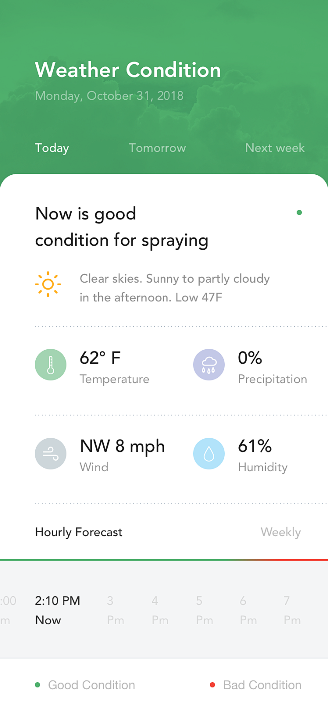Weather