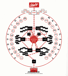姜兰采集到energy