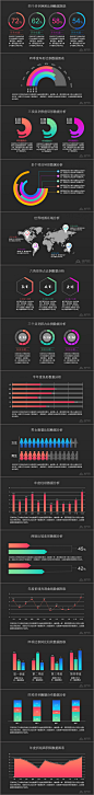 iOS渐变唯美可编辑图表合集1（静态） - 演界网，中国首家演示设计交易平台#图表#iOS#渐变#唯美#数据图表#环形图#柱状图#平面设计#版式