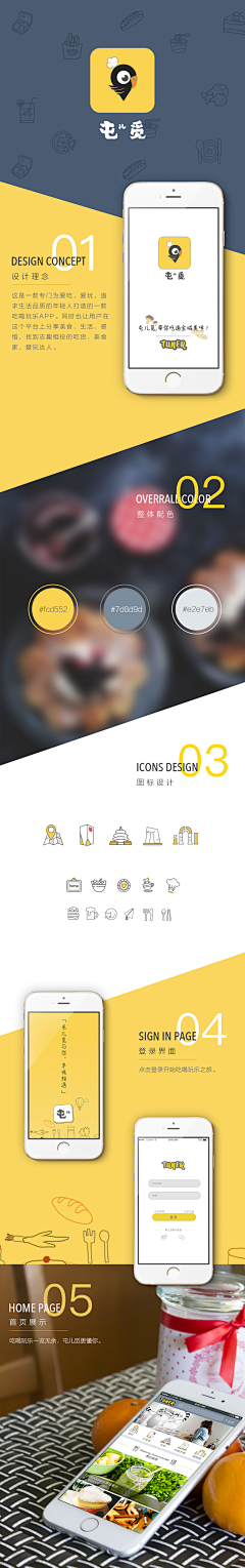 锅里有面汤丶采集到GUI