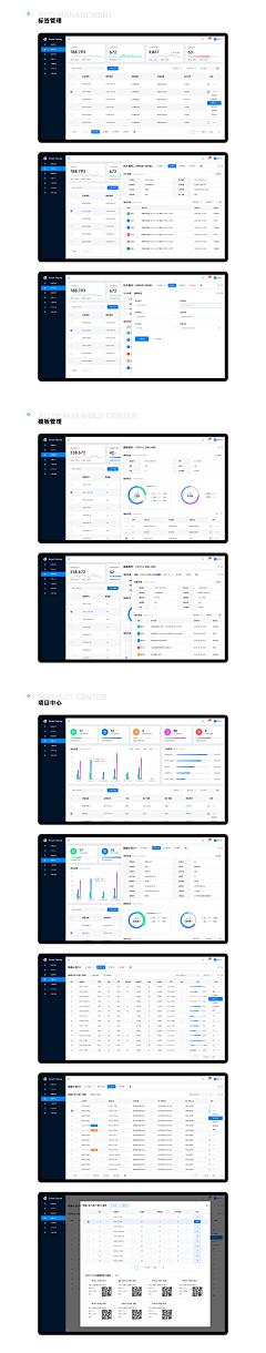 ZRoger采集到B端产品