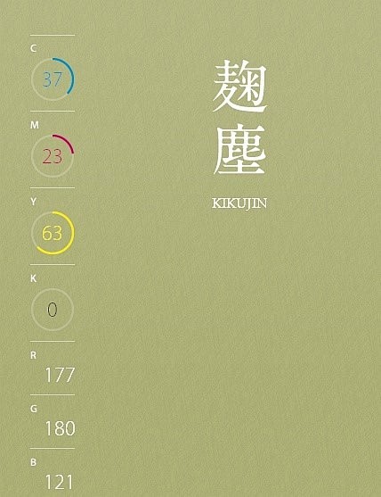 点击查看上一张