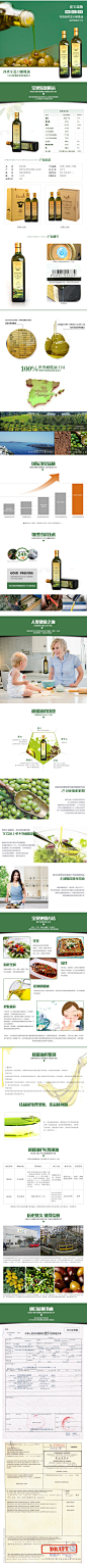 调和食用油宝贝描述葵花橄榄油产品详情页设计素材分层模板源文件