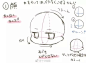 精选Q版绘制画法！（by：ねぎ娘）
不同比例的Q版人物绘画教程，戳：O网页链接
绘画参考 #素材干货# ​​​​