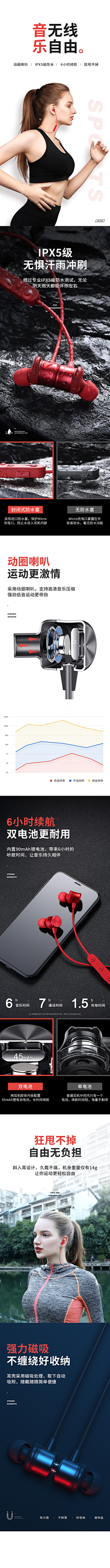 MixIt采集到数码产品详情