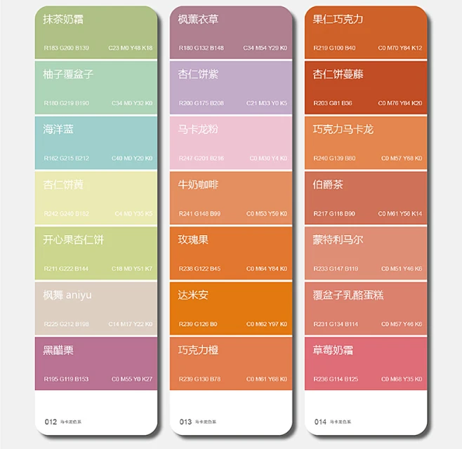 2025莫兰迪色卡CMYK四色色卡色板卡样板卡高级灰配色马卡龙色系-淘宝网-花瓣网