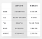 DZ3A-C组合-商品详情750-普通床 床头柜 CD055床垫_05.jpg