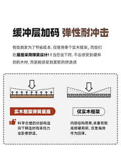 我是摸鱼侠采集到家具材料