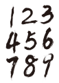 数字123456879