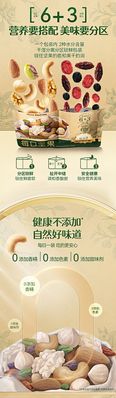 用户EcngVGhi采集到淘汰海报