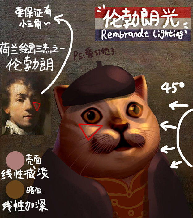 @wuli_石头 的个人主页 - 微博