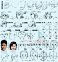 分享一组手绘资源人体五官结构参考包括：嘴、头、人身、耳、眼睛、手、脚 喜欢手绘的可以收藏~转需学习哈！[花心] ​​​​