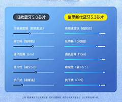 TUTU小不点采集到参考