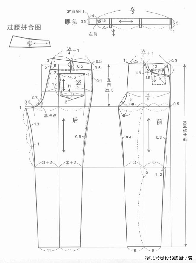 男士窄脚牛仔裤的制作与纸样设计_cm :...