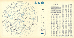 Ruby独角兽啊采集到给大家的参考