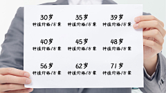小果哥-采集到金融 保险 红包 签到