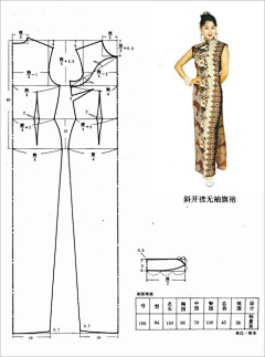 背柴火的淑女采集到缝纫