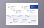 Booklet brand brochure Layout report