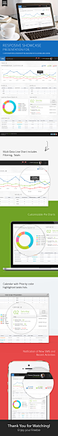 CRM Responsive Dashboard : Resposive Showcase Presentation For,Customer Relationship Management Dashboard (Web)Once again this is did for a Australian Based Client which he needs total revamped UI for his default CRM Web System. So this is the last output