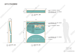 Juan-1215采集到标识系统