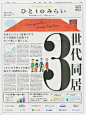 日本的报纸排版6
