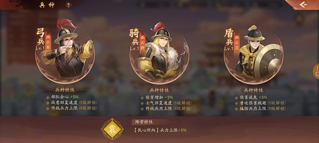 少年三国志2