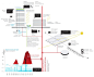 Rio 2016 Olympic Park Proposal / Mecanoo Architecten