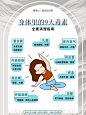减肥产品功效图朋友圈图 - 小红书搜索