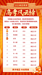 高考成绩榜单录取排行榜积分榜海报