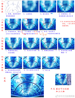 二次元小宇宙采集到S水/反光物 画法