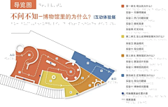 阿龙哥啊采集到平面平面
