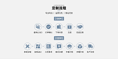 自然梧桐采集到小家电