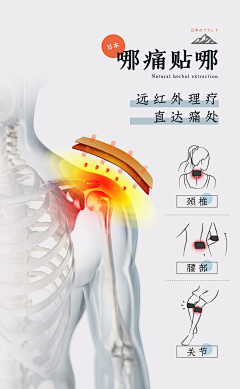 设计师小李采集到痛点图