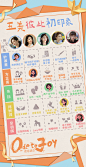 【欢乐预警】#欢乐颂3# 五美初印象来啦！你印象中的五美@江疏影 @杨采钰Ora @张佳宁 @张慧雯wen @李浩菲Areil 是这样吗~发散你的思维，让颂颂看看哪位小伙伴还有别样印象！ ​​​​