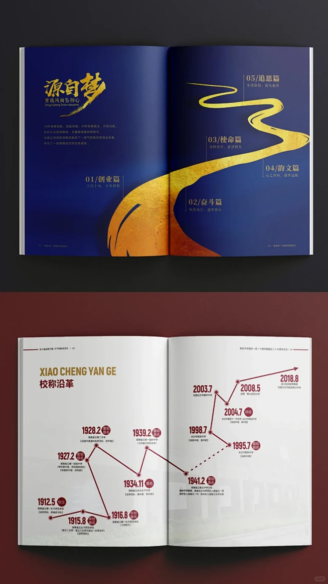 画册设计中的时间轴大事记合集，简约风格。