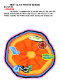 sticker ILLUSTRATION  design branding  poster Fruit Food  Graphic Designer visual identity oil pastel