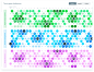 Charts. Infographics. Data design in Figma : The biggest source of charts design & inspiration for infographics and visualizing the data