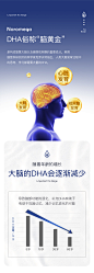 挪威Noromega深海大脑鱼油高纯DHA脑力记忆力增强儿童青少年成人-淘宝网