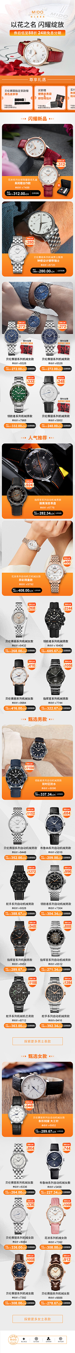 乐天派理想家Lee采集到我的2025